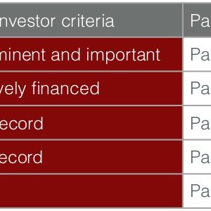 SSE.L Defensive evaluation 2019 01 27