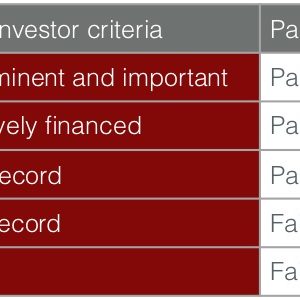 KO.NYSE Defensive evaluation 2019 06 09