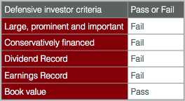 ENQ.LSE Defensive evaluation 2015 08 07