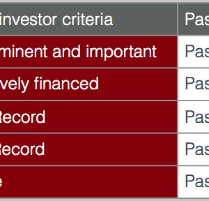 ED.NYSE Defensive evaluation 2018 06 24