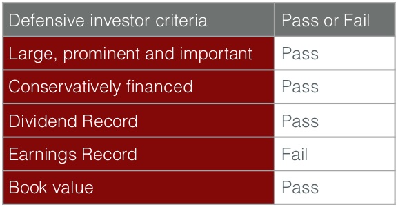 LVMH: carrying value